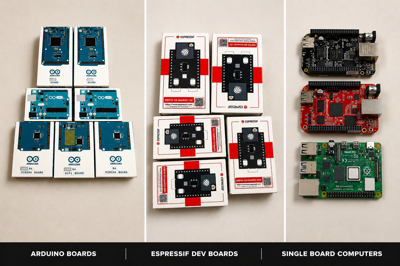 Three labelled panels: Arduino boards, Espressif dev boards, and single-board computers